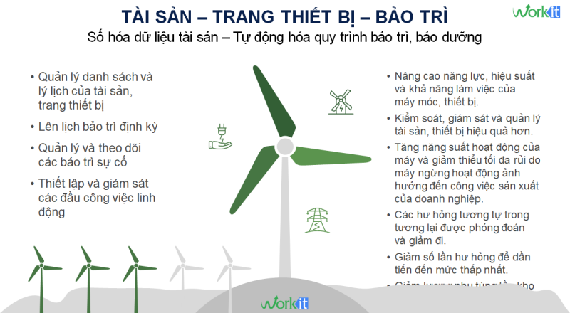Phần mềm quản lý danh mục và lý lịch tài sản